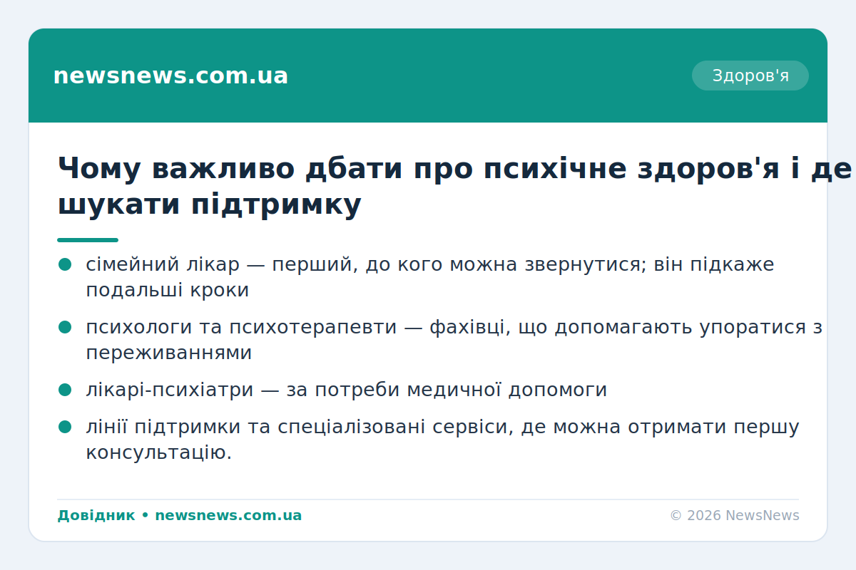 Психічне здоров'я: де отримати підтримку в Україні