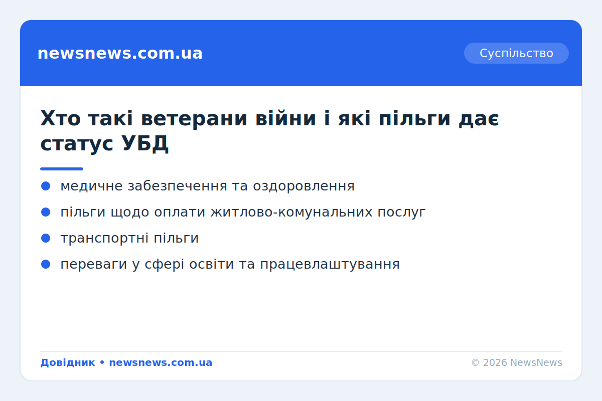 Хто такі ветерани війни та які пільги має статус УБД