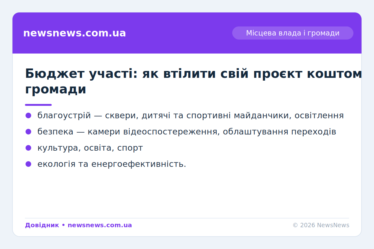 Як працює громадський бюджет участі в Україні