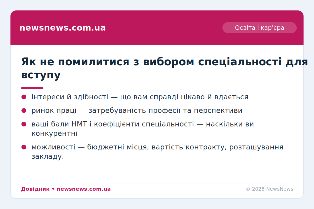 Як обрати спеціальність і читати рейтинговий список вступників